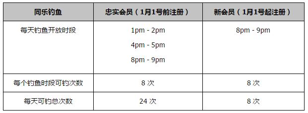 从经验层面考虑，此种类型的伤病一般需要10-15天进行康复，劳塔罗将努力出战明年1月6日对阵维罗纳的比赛。